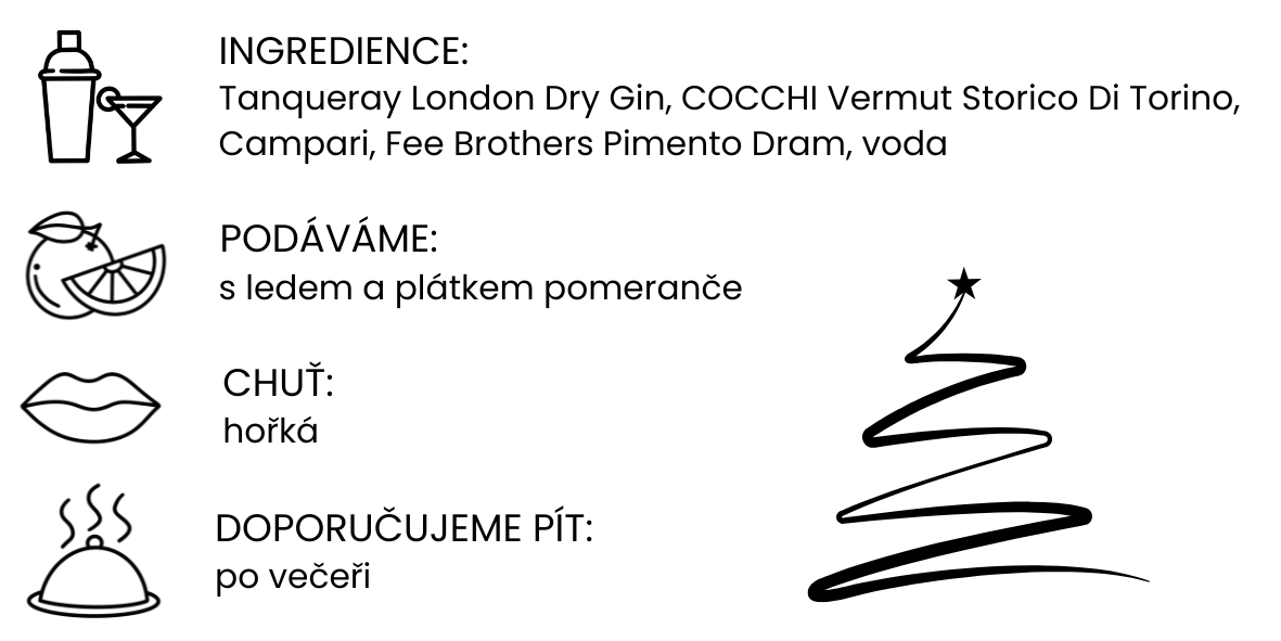 spiced negroni_1